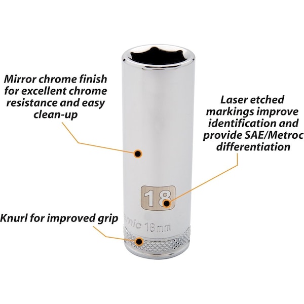 1/2" Drive, 24mm Metric Socket, 6 Points